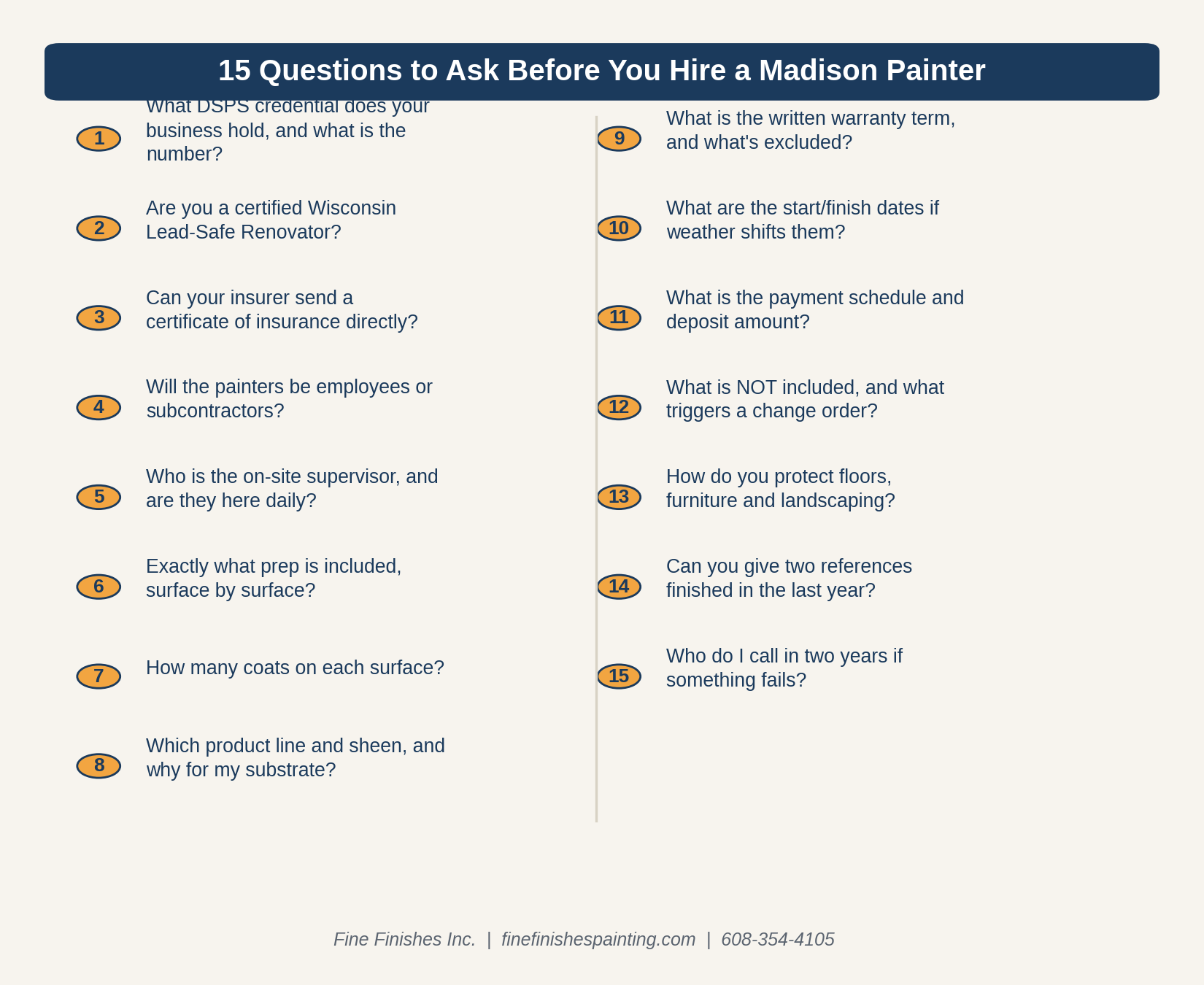 15 Pre-Contract Questions Checklist